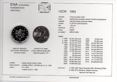 2 Kč 1995 XF (z oběhu) s kartou ENA (c) 2017