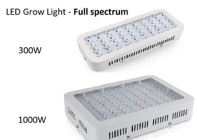 Nové světelné LED Grow Light - Full Spectrum.