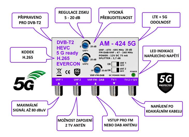 5G READY anténní zesilovač Evercon AM-424  20dB , 3 vstupy , 2 výstupy - TV, audio, video