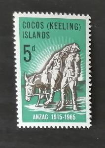 Kokosové ostrovy 1965 50 let bitvy u Gallipoli, koně a vojenství