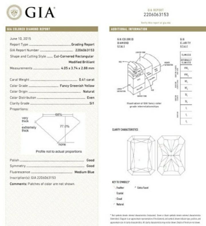 Diamant Fancy 0, 41 ct.( uranová barva, GIA certifikát ) - Šperky a hodinky