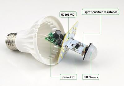 LED chytré žárovky • spínané POHYBEM • 7W - reagující na pohyb
