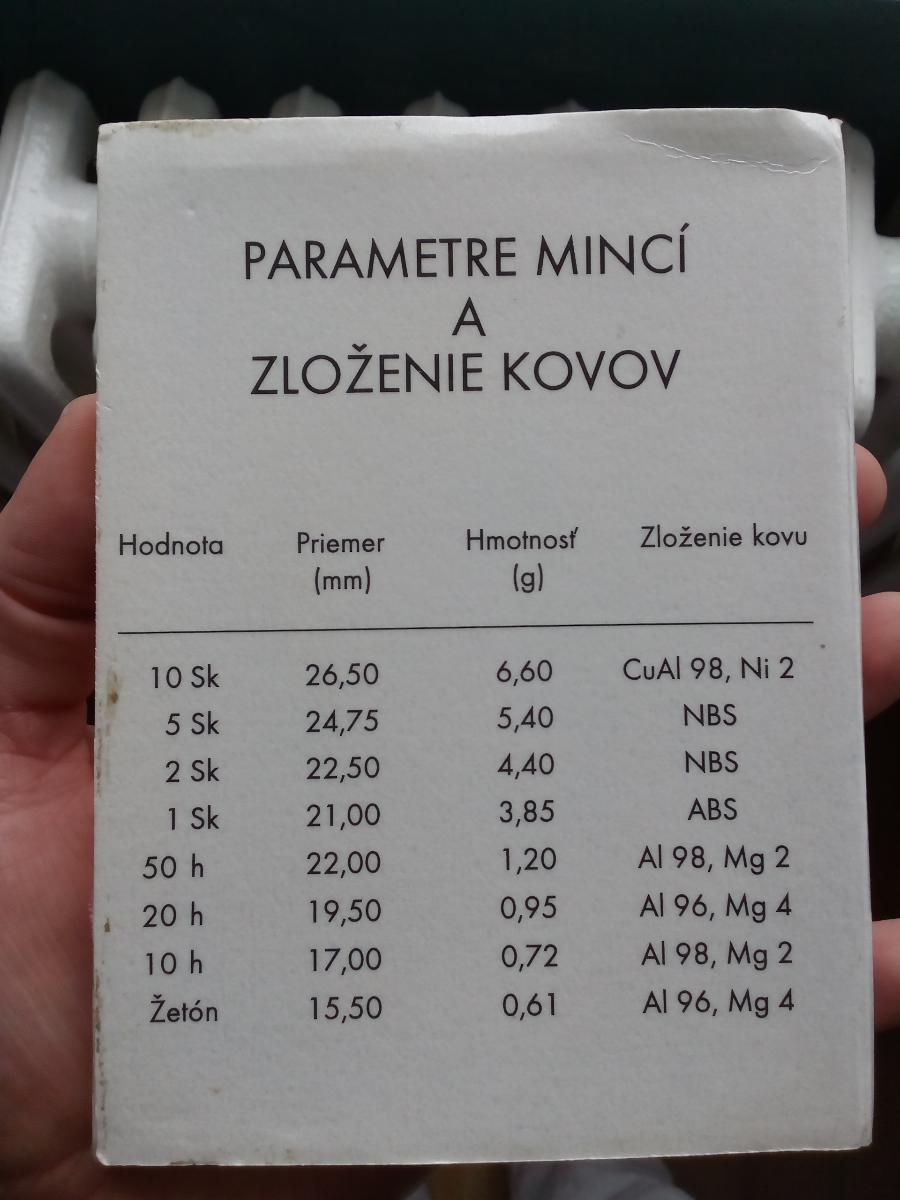 Sada oběžných mincí 1993 (Slovensko) od 1 Kč! Pouze 21.100 kusů! - Sběratelství