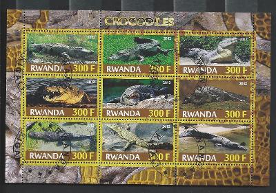 Rwanda -  krokodýli