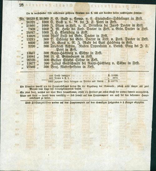 2A816 Výherní listina Frankfurt a. M., 6. řada, r. 1865 - Sběratelství
