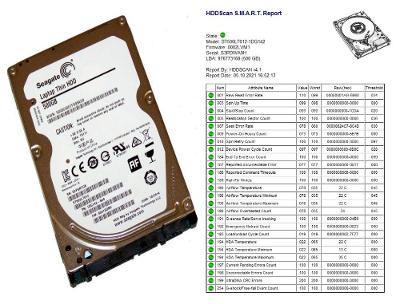 HDD 2.5" 320GB  SEAGATE, WD, Toshiba, test OK, záruka