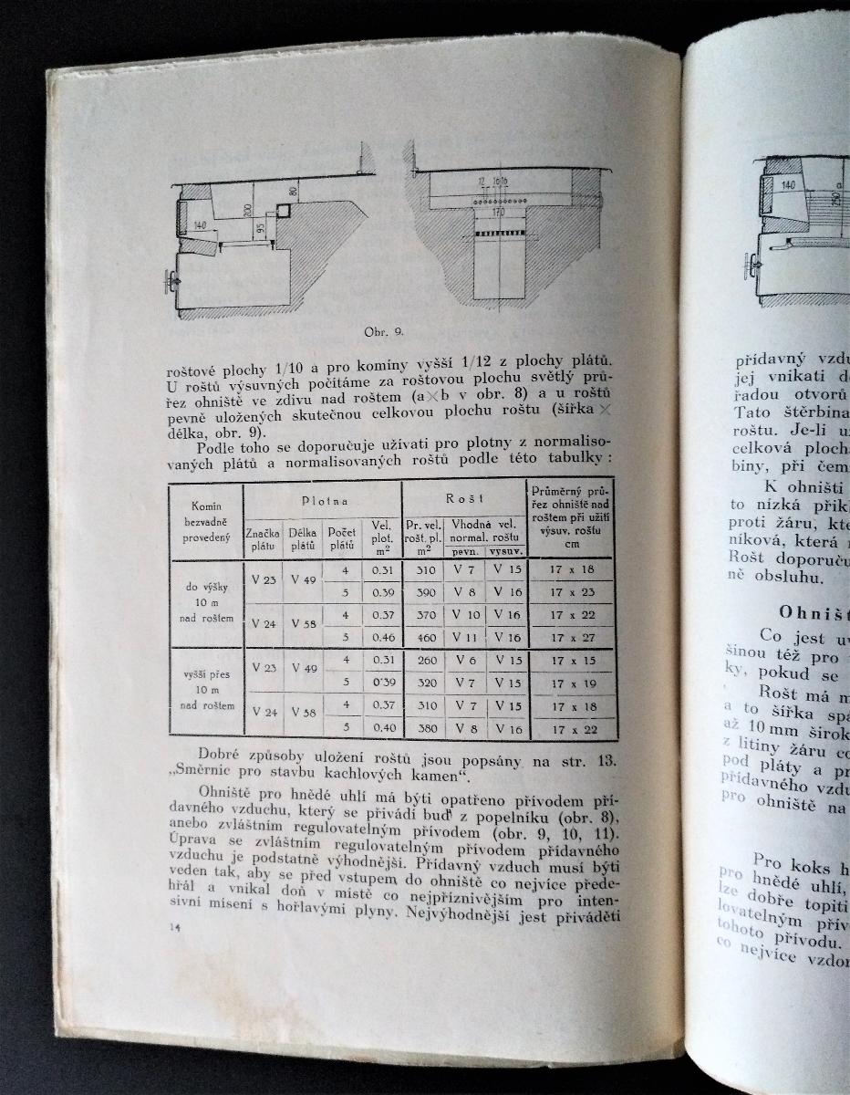 Kachlové sporáky - Směrnice pro stavbu (1941) - Starožitnosti a umění