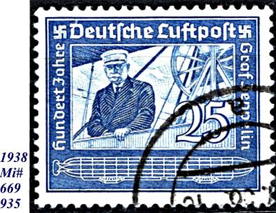 DR 1938, letecká, hrabě Zeppelin ve vzducholodi