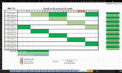 Automatický plánovací kalendář, víkendy, svátky - pro směny- Excel