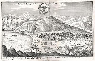 Altdorf, Merian,  mědiryt,  1642
