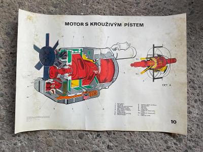 Starý školní plakát- Motor