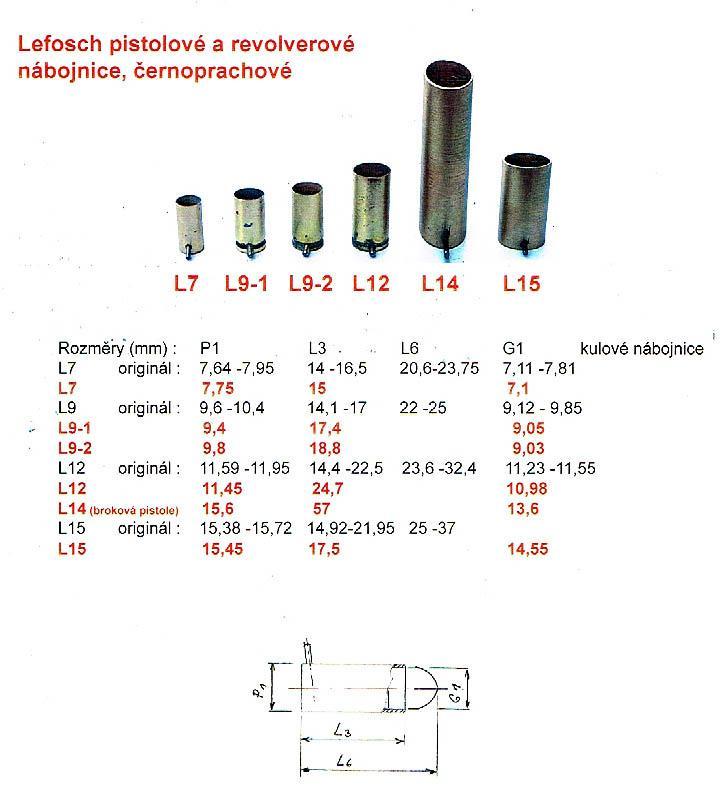Lefosch 15 - černoprachové přebíjecí nabojnice + střely prodám - Sběratelské zbraně