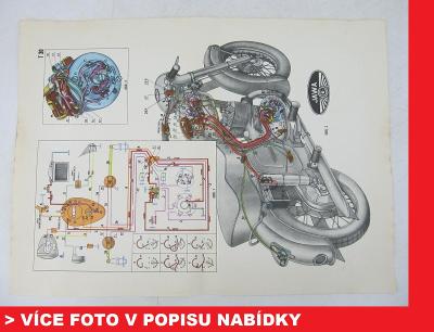 Jawa-ČZ 350/354 KÝVAČKA - rozvod proudu motocyklu dynamo - obrázek