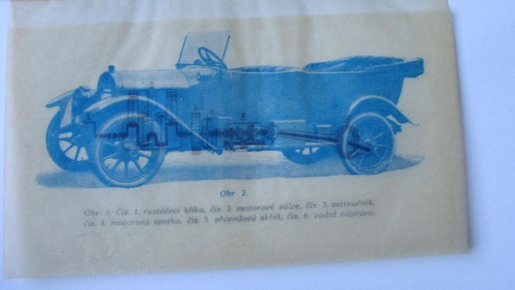 KEC A MALÝ - AUTOMOBIL A JEHO OBSLUHA R.1925 (C54)