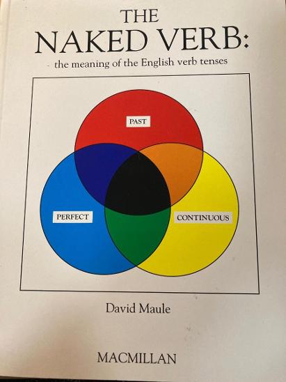 ANGLIČTINA-THE NAKED VERB:  English Verb Tenses.Anglická slovesa- časy - Učebnice
