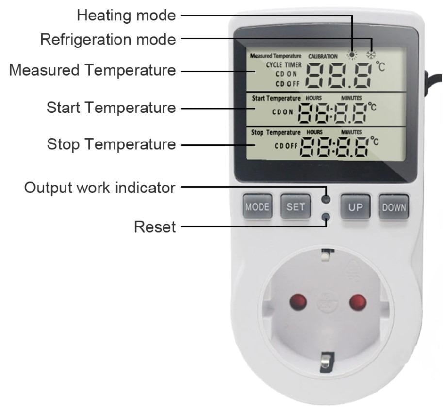 Multifunkční zásuvkový termostat s časovým spínačem KETOTEK3100 !NEW! - Stavebniny
