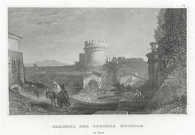 Roma Caecilia Metella, Meyer, oceloryt, 1850