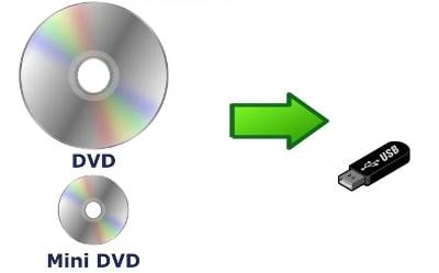 PŘEVOD DVD na USB