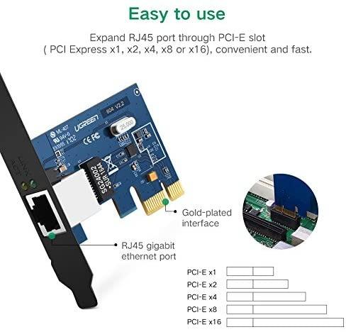 Síťová karta Ugreen Gigabit Ethernet PCI Express PCI-E - Komponenty pro PC