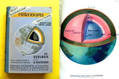 Velký ilustrovaný přírodopis všech tří říší. Geologie I. (1940)				