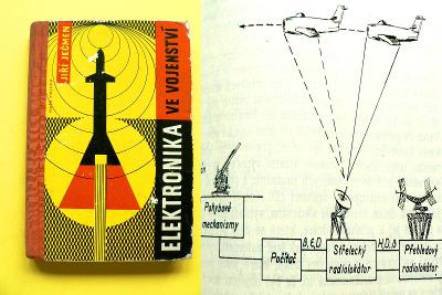Elektronika ve vojenství 📺 Počítače Radiolokátory (1964) 🚀				