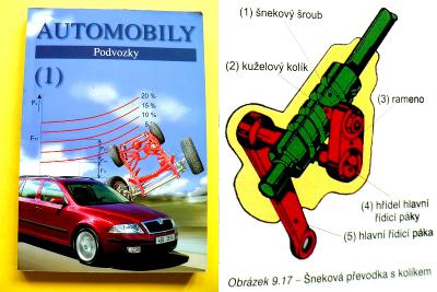 🚗 Automobily 1. Podvozky Tlumiče Brzdy Stabilizátory Nápravy (2009)🚗