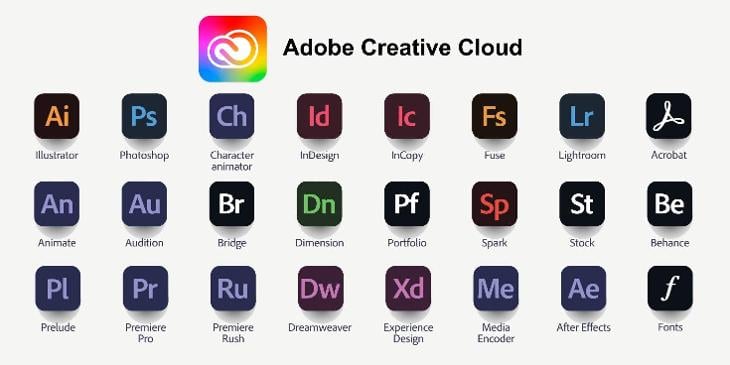Adobe Creative Cloud - všechny aplikace Adobe - roční předplatné - Počítače a hry