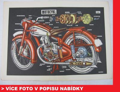 JAWA 250 Pérák FJ Janeček Zbrojovka - obrázek plakátek