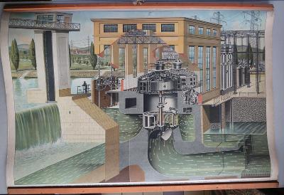 Hydroelektrárna, vodní elektrárna - školní plakát - v