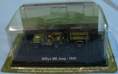 Willys MB Jeep - 1945 1/72