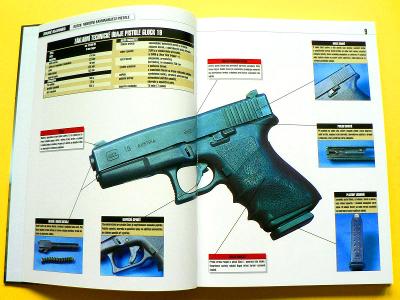 Zbraně bojovníků 🔫 Pistole Samopaly Pušky Kulomety (2004) 🔫				