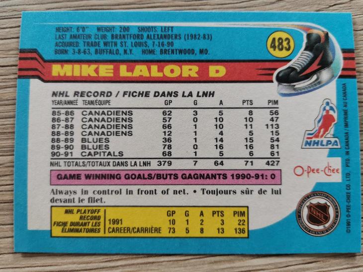 Karta O-Pee-Chee 91-92 č 483 Mike Lalor - Sportovní hokejové karty