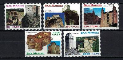 San Marino 1999 "Montelfeltro Architecture"