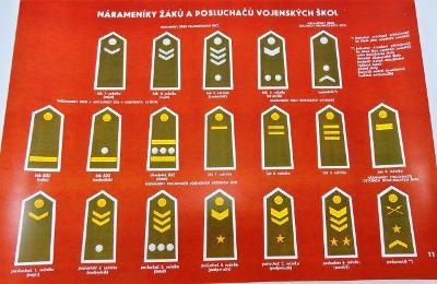 Plakát - Narameníky Žáků a posluchačů vojenských ško ČSLA A3 - Reprint