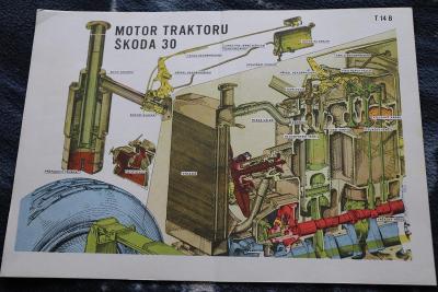 Traktor ŠKODA