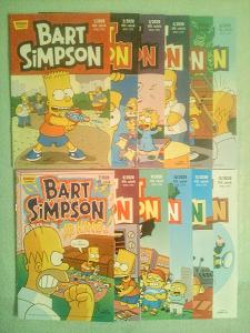 Komiksy Bart Simpson 2020
