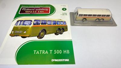 1:72 Tatra T 500 HB Deagostini