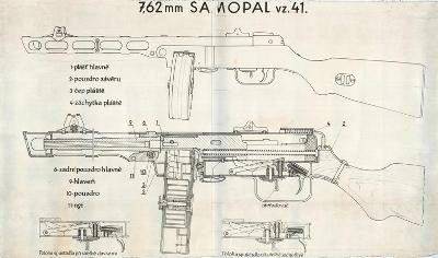 Výukový obraz A3 - 7,62mm samopal vz. 41