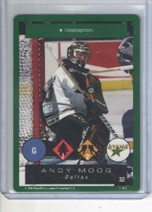 1995-96 PLAYOFF ONE ON ONE #32 ANDY MOOG