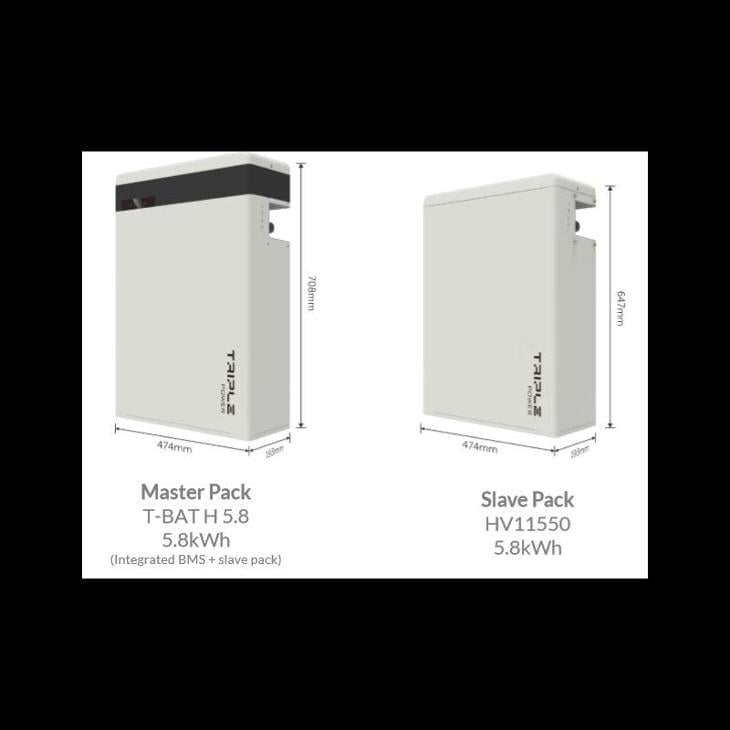 FVE baterie SOLAX 11,6kWh Master + Slave - Elektro