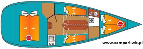 Pronájem super jachty na Mazurských Jezerech = 24.06 - 1.07.2023 - Cestování