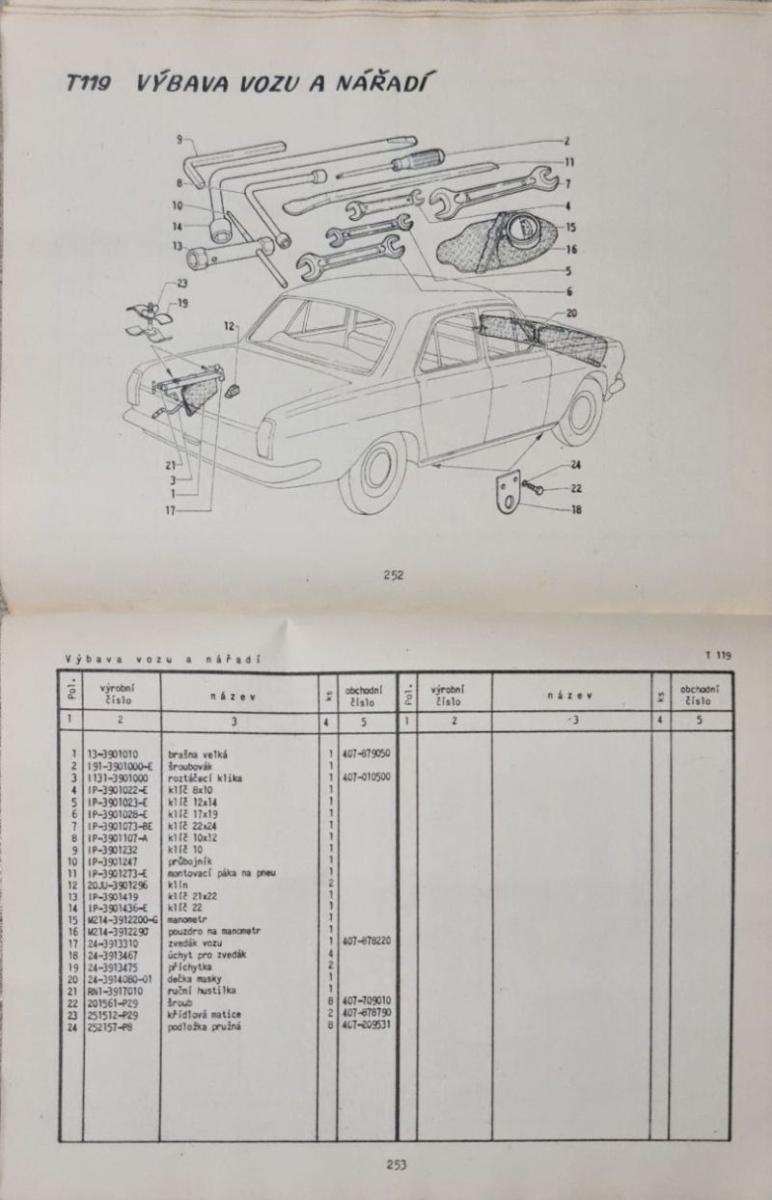 VOLHA GAZ 24 2402 - Katalóg náhradných dielov - Motoristická literatúra