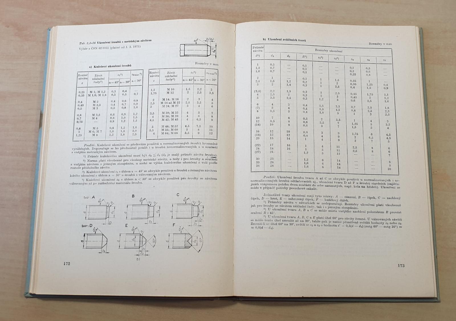 Technické tabuľky 1977 - Knihy