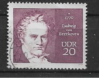 Osobnosti  Ludvig van Beethoven