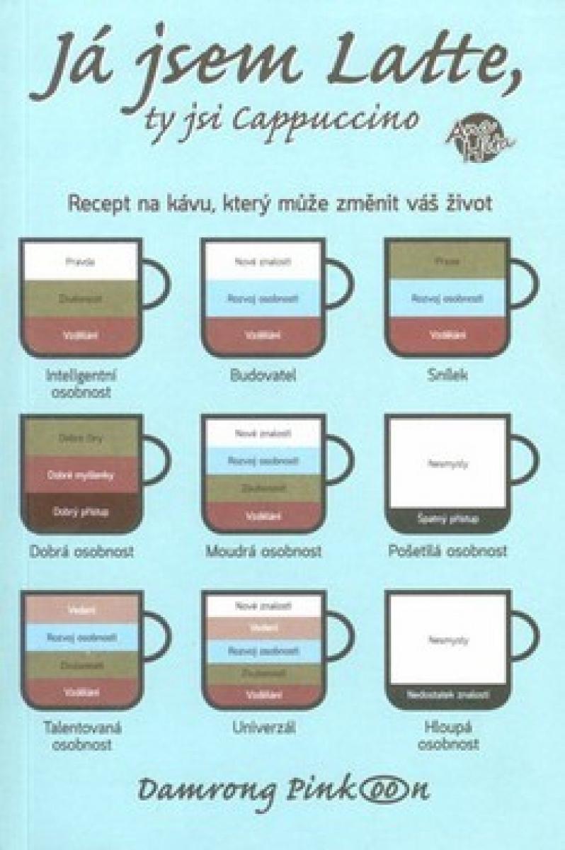 Kniha Ja som latte, ty si cappuccino : Recept na kávu, ktorý môže... - Zberateľstvo