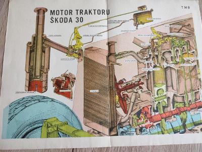 Traktor Zetor Škoda 30 ,veterán obrázek ,plakátek