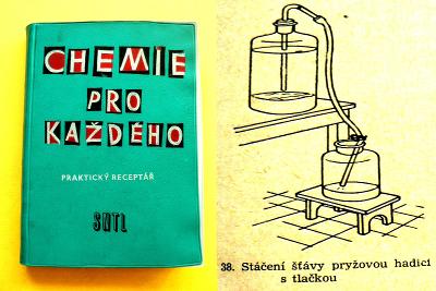 Chemie pro každého Receptář Víno z jahod Medovina Tmely Skvrny 1960			