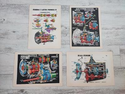 Prospekt Katalog Auto Moto Reklama Návod Motor Veterán Výukový plakát 