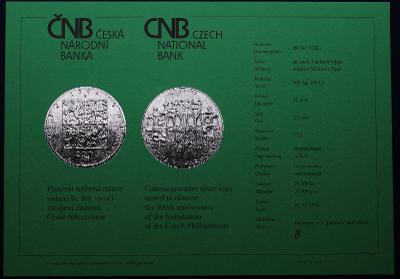 Certifikát k pamätnej minci 1995 Česká filharmónia BK