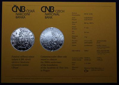 Certifikát k pamätnej minci 1999 Akadémia výtvarných umení